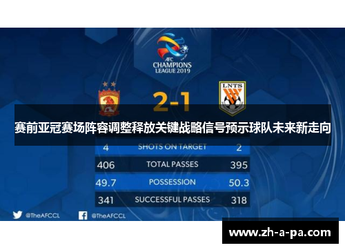 赛前亚冠赛场阵容调整释放关键战略信号预示球队未来新走向