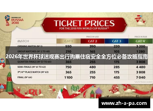 2026年世界杯球迷观赛出行购票住宿安全全方位必备攻略指南