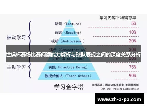 世俱杯赛场比赛阅读能力解析与球队表现之间的深度关系分析