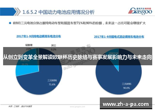 从创立到变革全景解读欧联杯历史脉络与赛事发展影响力与未来走向