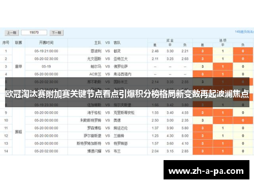 欧冠淘汰赛附加赛关键节点看点引爆积分榜格局新变数再起波澜焦点