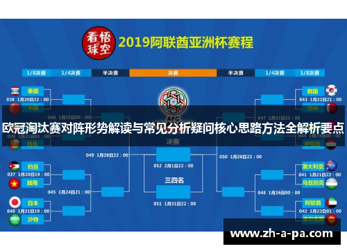 欧冠淘汰赛对阵形势解读与常见分析疑问核心思路方法全解析要点 欧冠淘汰赛对阵形势解读与常见分析疑问核心思路方法全解析要点