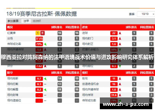 穆西亚拉对阵阿森纳的法甲语境战术价值与进攻影响研究体系解析 穆西亚拉对阵阿森纳的法甲语境战术价值与进攻影响研究体系解析
