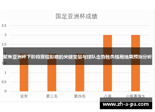 聚焦亚洲杯下阶段赛程影响的关键变量与球队走势胜负格局结果预测分析 聚焦亚洲杯下阶段赛程影响的关键变量与球队走势胜负格局结果预测分析